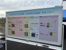 処理のながれ