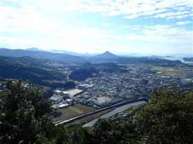 古川岳展望所からの眺望