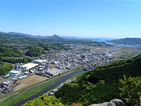 古川岳からの眺望