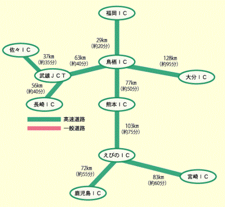 佐々町の位置（高速道路）